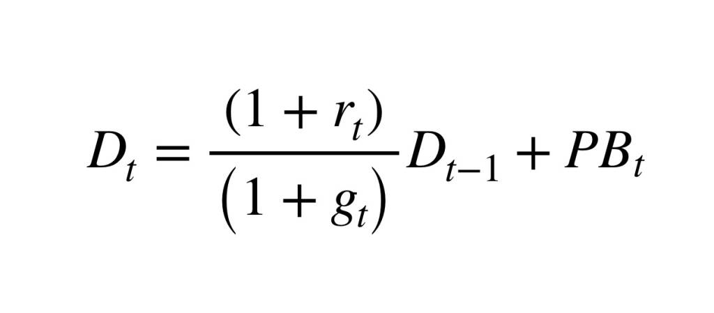 Italy: Public debt sustainability (Martin Ertl) | boerse-social.com