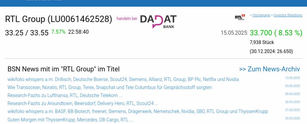RTL, Dortmund, Talanx, Snapchat, Metro & 3D Systems in Conversation