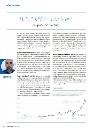 Bitcoin im Bäcktest - Die große Bitcoin-Rally - Börse Social Magazine #05