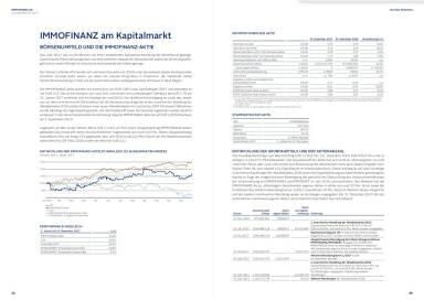 Immofinanz Geschäftsbericht 2017