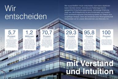 S Immo - Wir entscheiden mit Verstand und Intuition