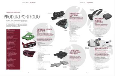 Polytec - Produktprotfolio