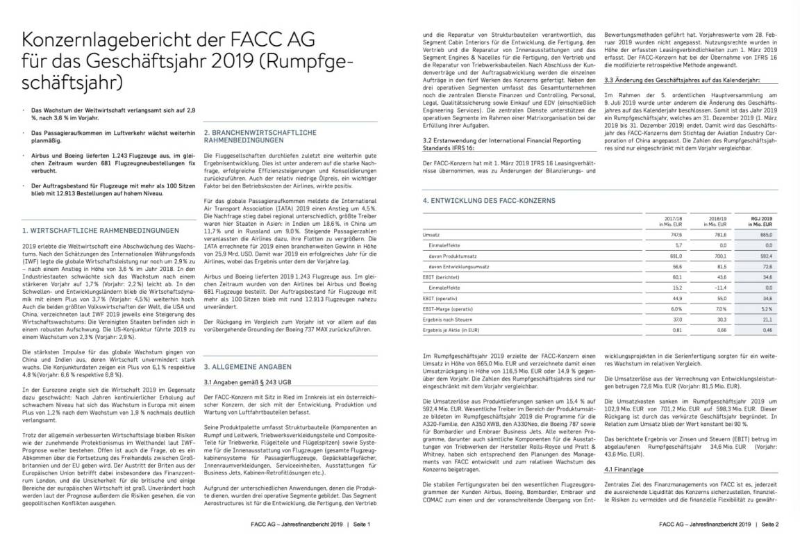 Doppelseite FACC Geschäftsbericht 2019