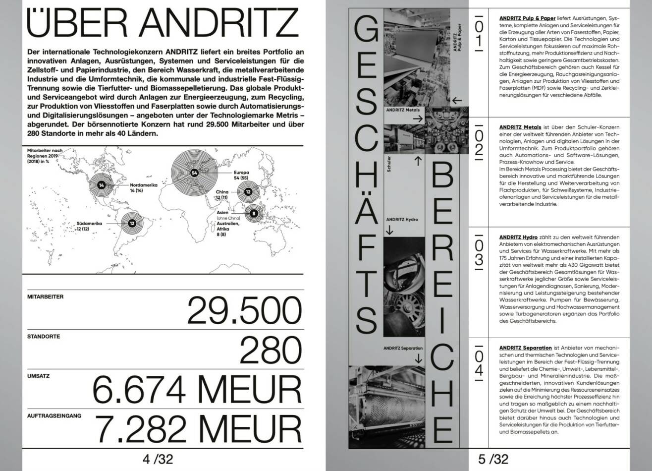 Doppelseite Andritz Geschäftsbericht 2019