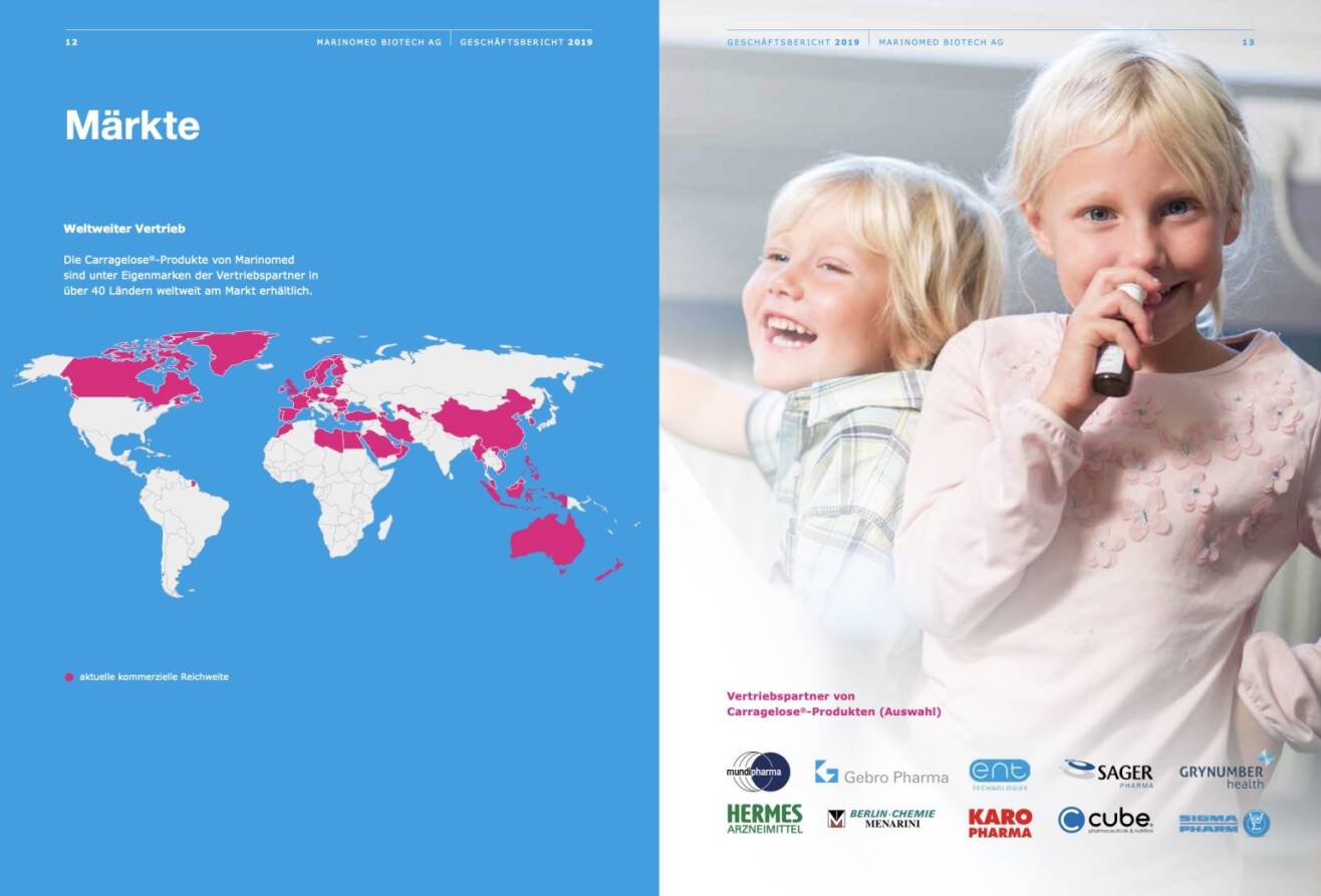Doppelseite Marinomed Geschäftsbericht 2019