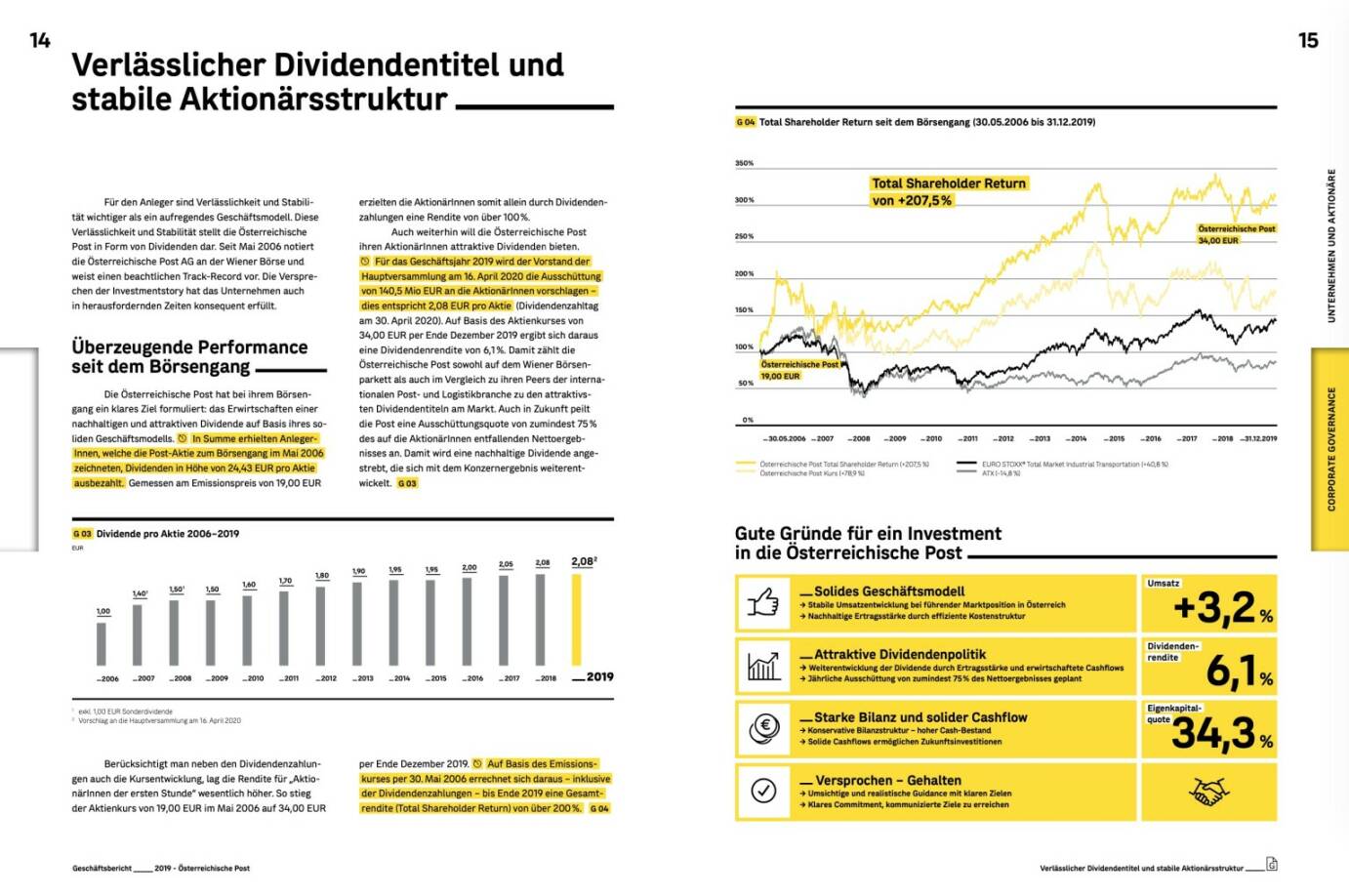 Doppelseite Österr. Post Geschäftsbericht 2019