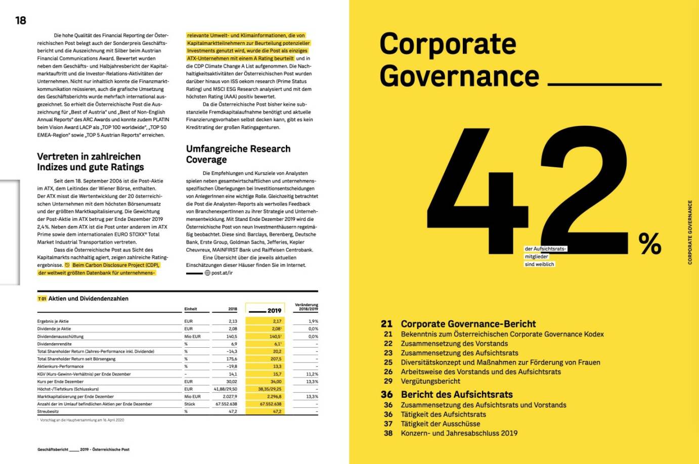 Doppelseite Österr. Post Geschäftsbericht 2019