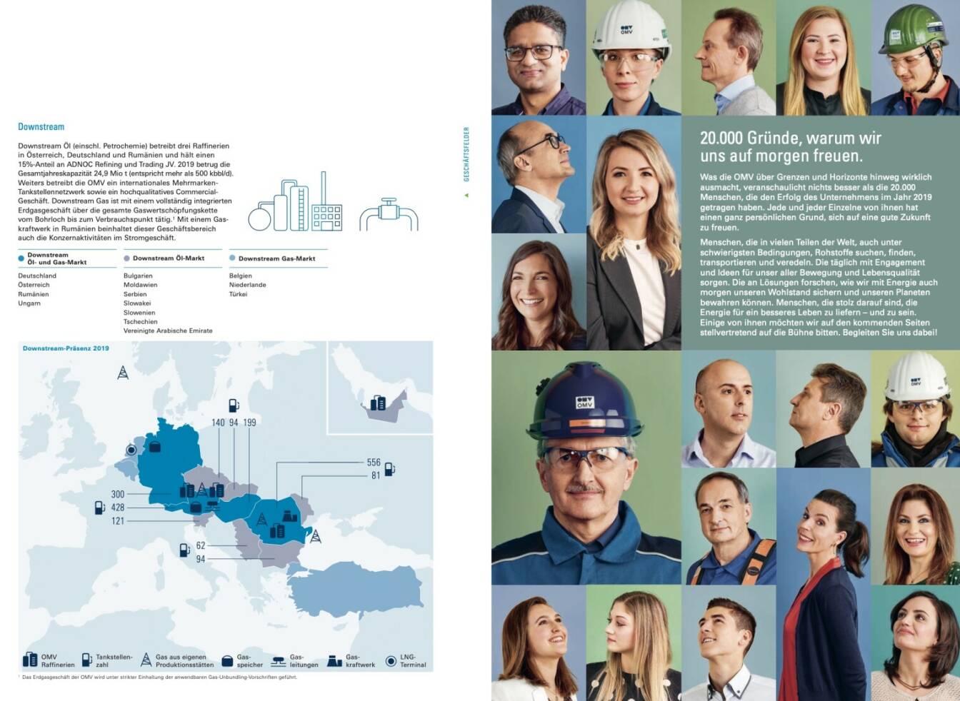Doppelseite OMV Geschäftsbericht 2019