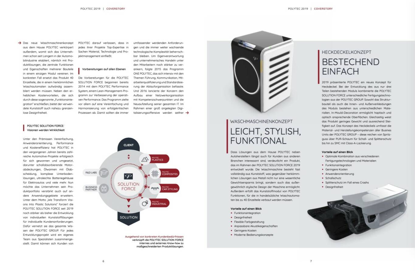 Doppelseite Polytec Geschäftsbericht 2019