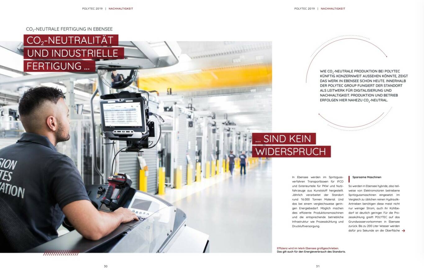 Doppelseite Polytec Geschäftsbericht 2019