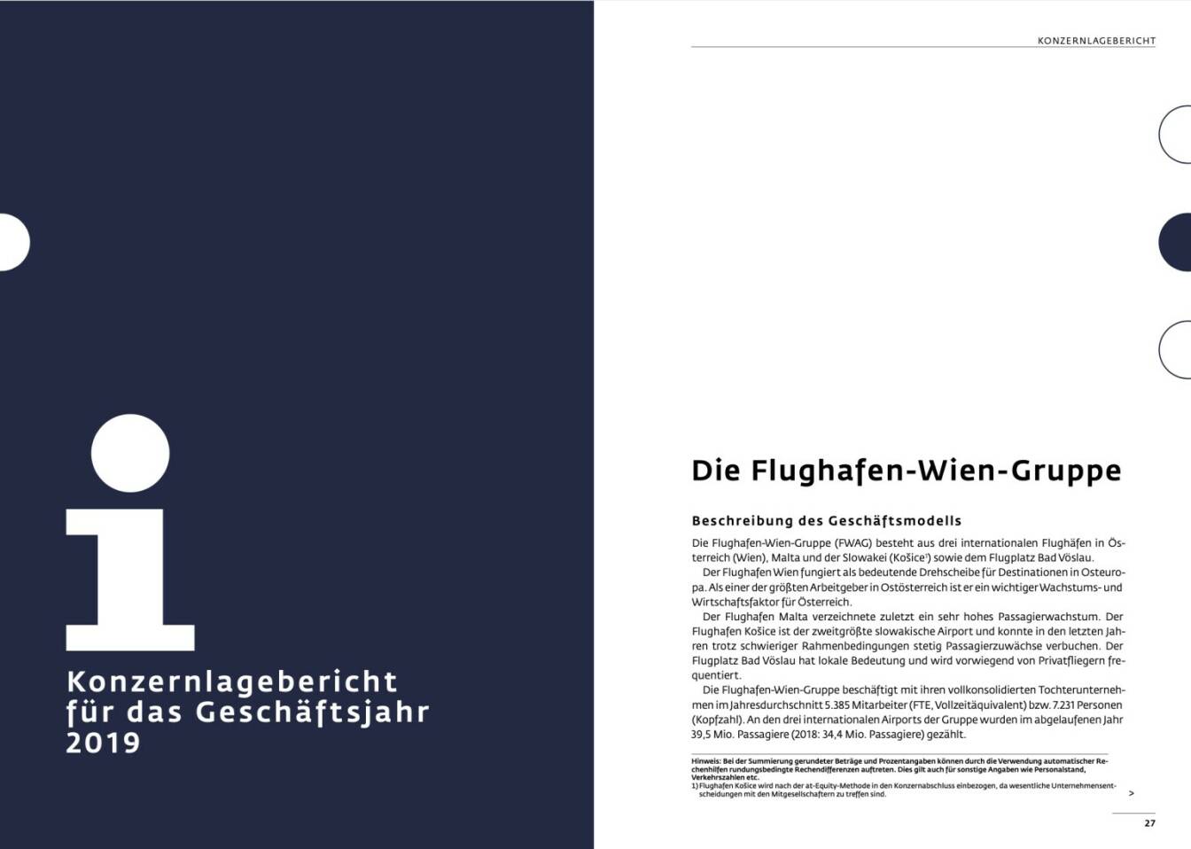 Doppelseite Flughafen Wien Geschäftsbericht 2019