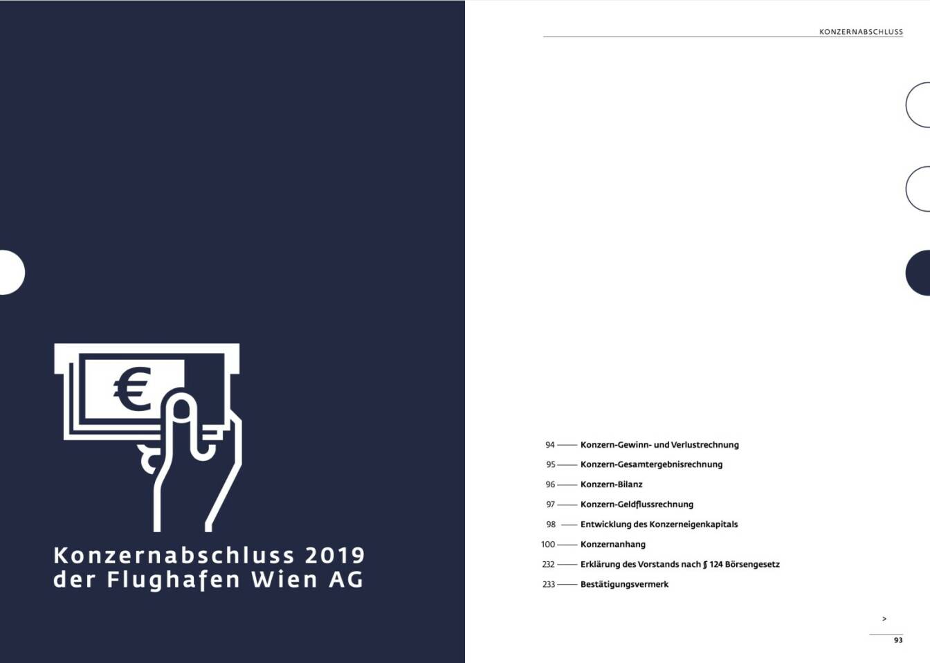 Doppelseite Flughafen Wien Geschäftsbericht 2019