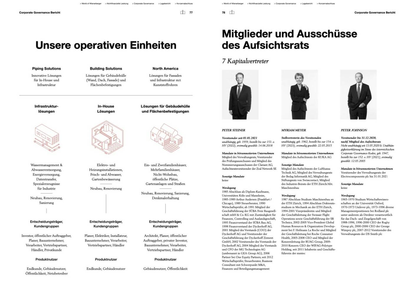 Doppelseite Wienerberger Geschäftsbericht 2020