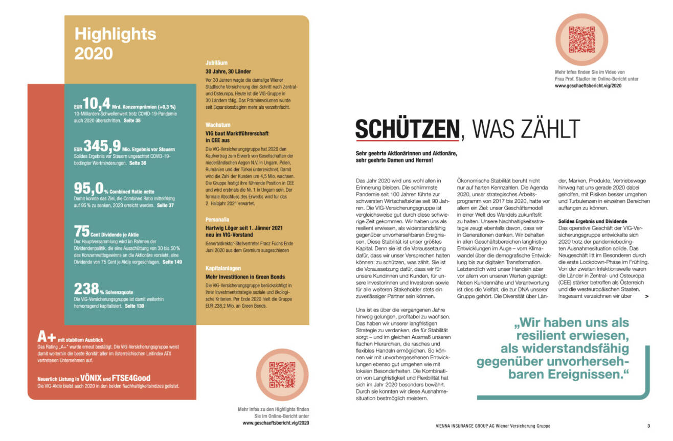 Doppelseite VIG Geschäftsbericht 2020