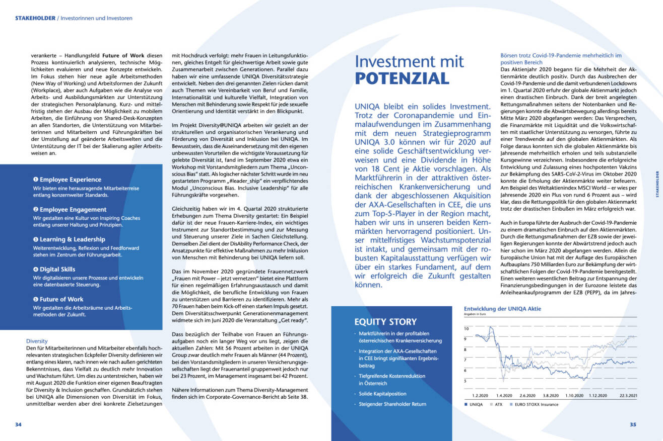 Doppelseite Uniqa Geschäftsbericht 2020