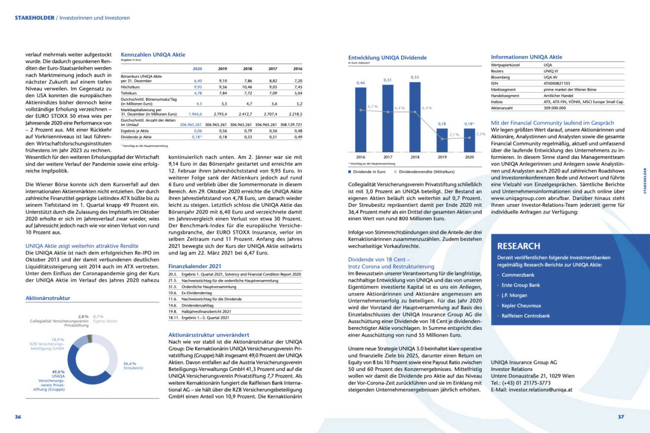 Doppelseite Uniqa Geschäftsbericht 2020