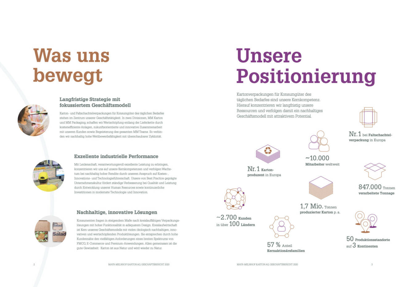 Doppelseite Mayr-Melnhof Geschäftsbericht 2020