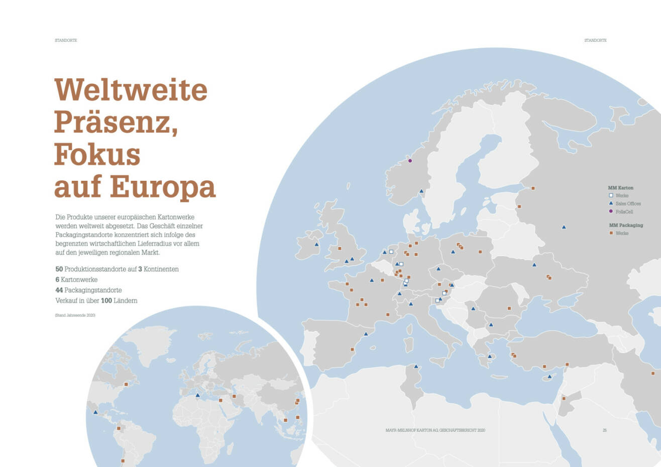 Doppelseite Mayr-Melnhof Geschäftsbericht 2020