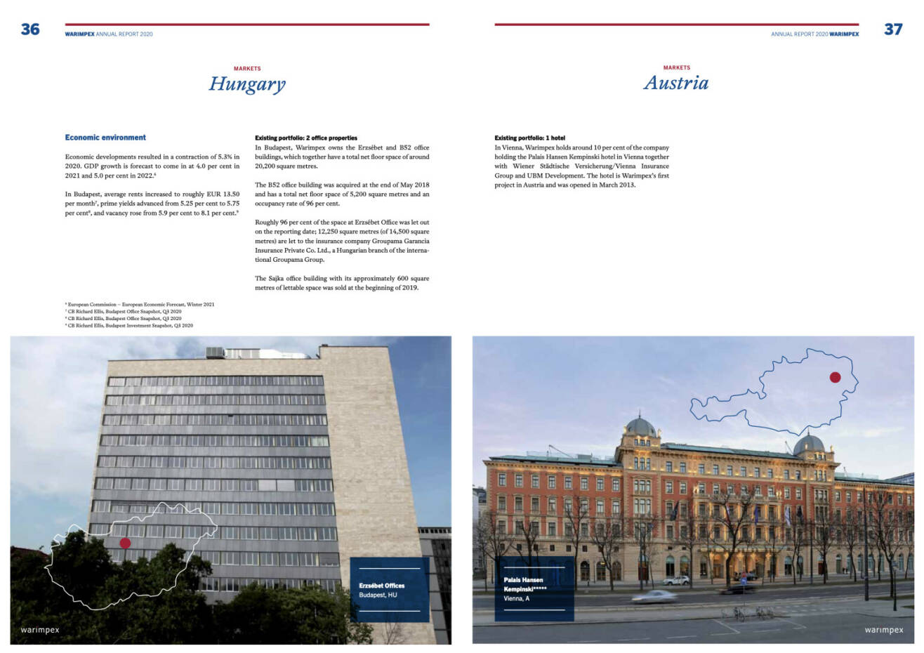 Doppelseite Warimpex Geschäftsbericht 2020