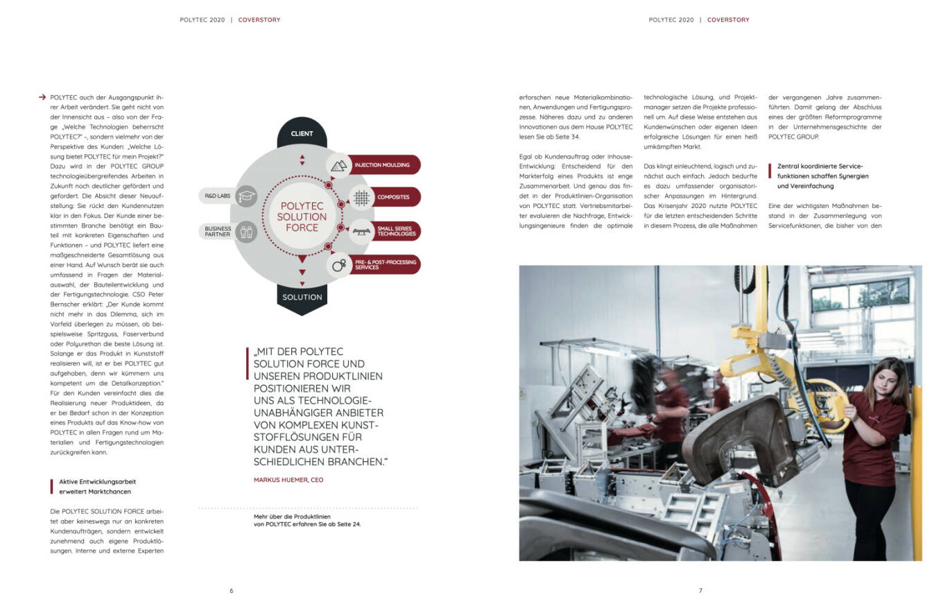 Doppelseite Polytec Geschäftsbericht 2020