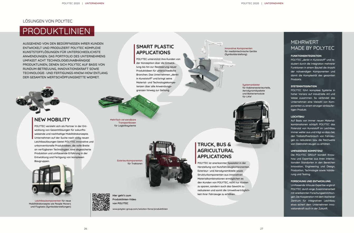 Doppelseite Polytec Geschäftsbericht 2020