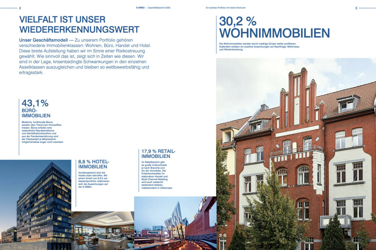 Doppelseite S Immo Geschäftsbericht 2020