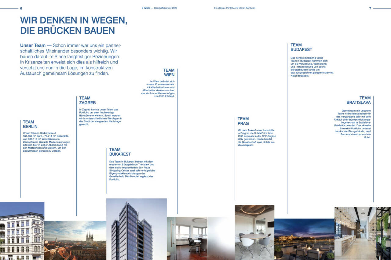 Doppelseite S Immo Geschäftsbericht 2020