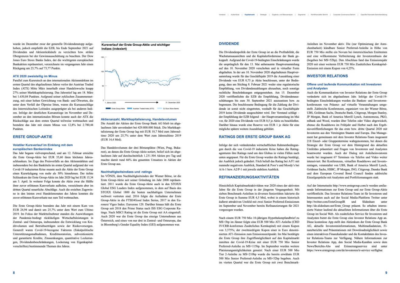 Doppelseite Erste Group Geschäftsbericht 2020