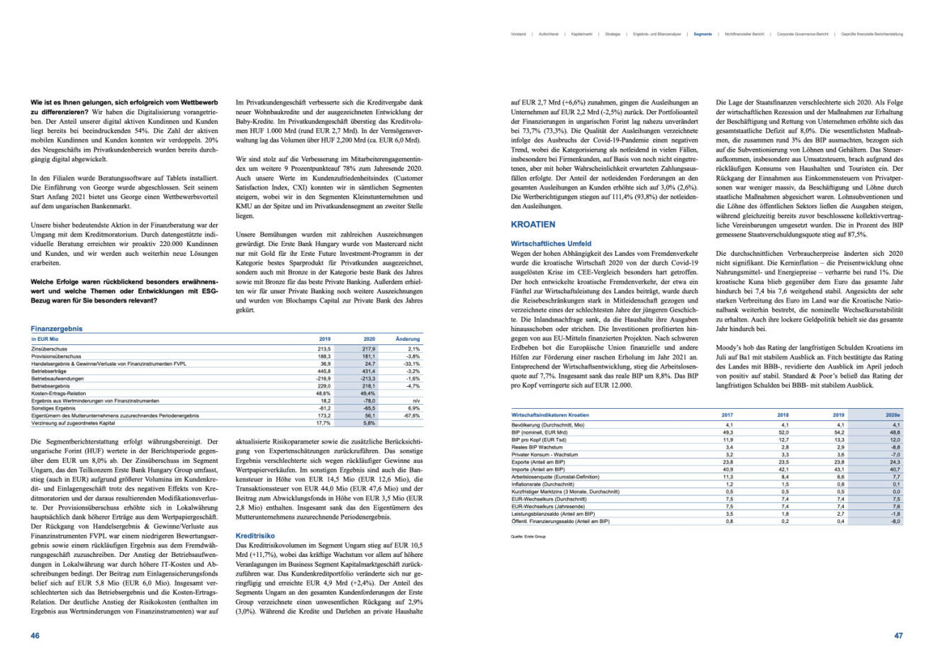 Doppelseite Erste Group Geschäftsbericht 2020