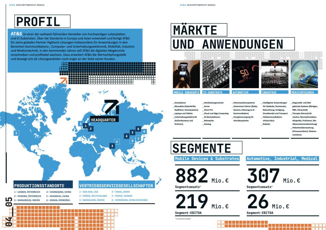 Doppelseite AT&S Geschäftsbericht 2020