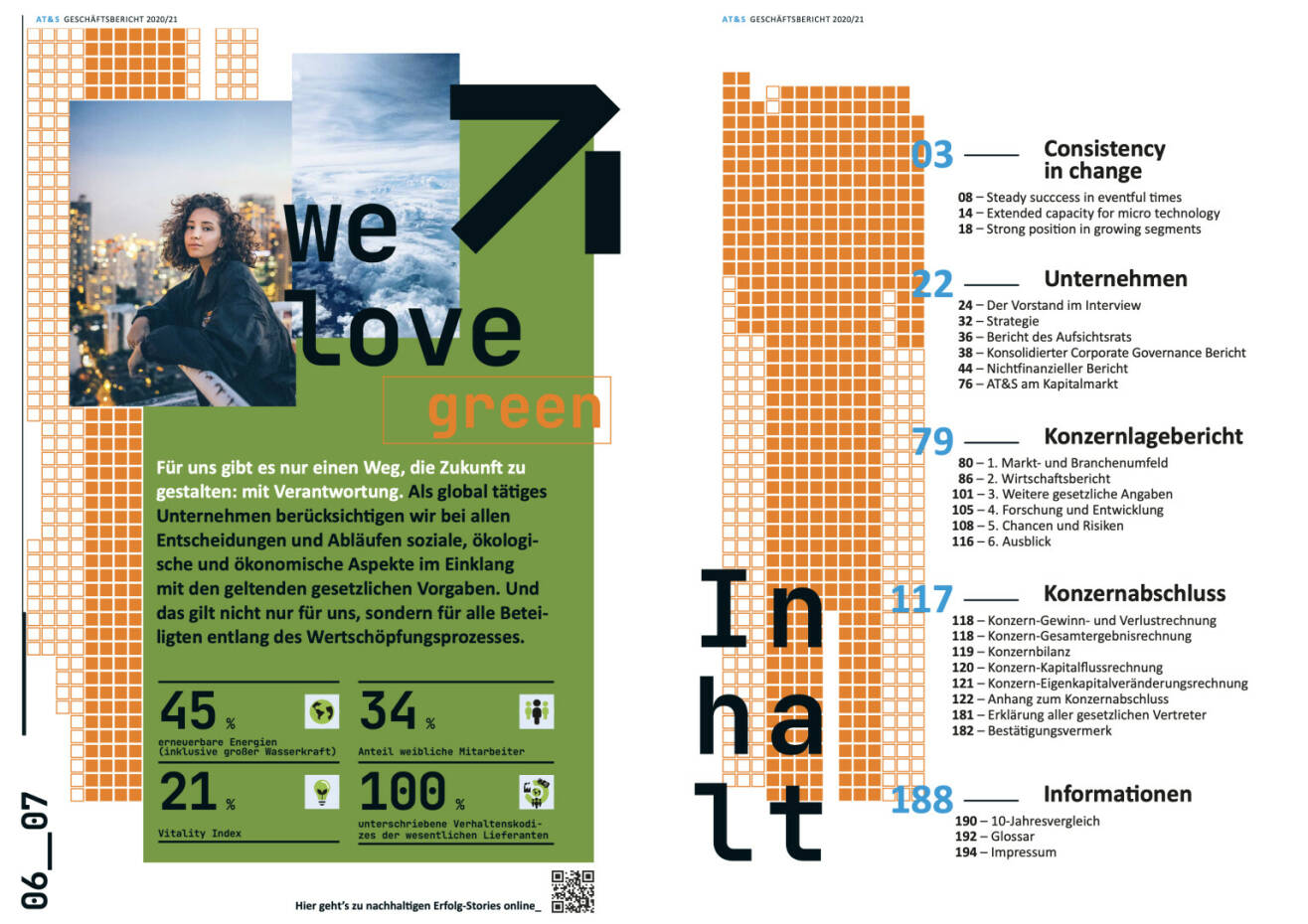 Doppelseite AT&S Geschäftsbericht 2020