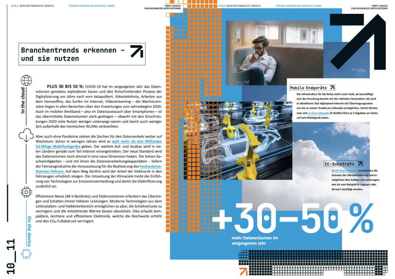 Doppelseite AT&S Geschäftsbericht 2020
