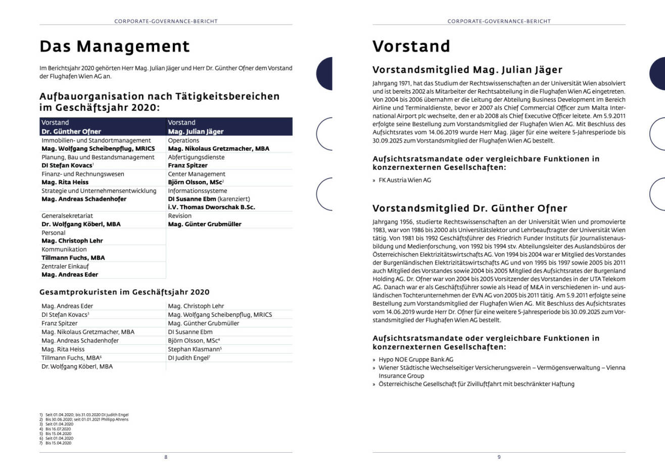 Doppelseite Flughafen Wien Geschäftsbericht 2020