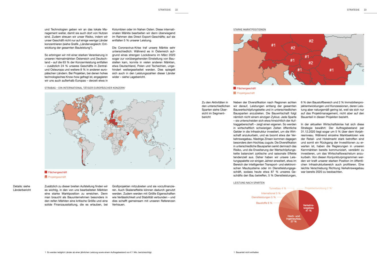 Doppelseite Strabag Geschäftsbericht 2020