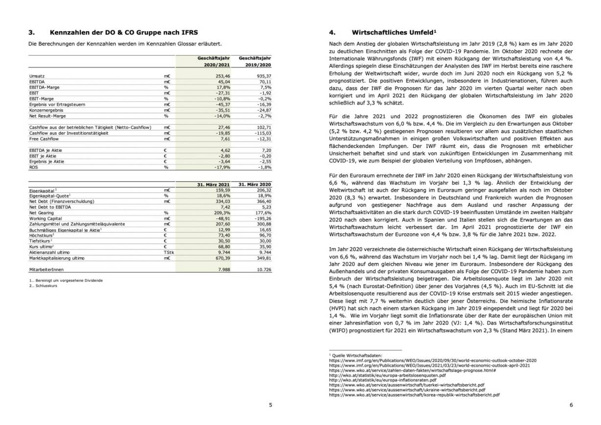 Doppelseite Do&Co Jahresfinanzbericht 2020/21