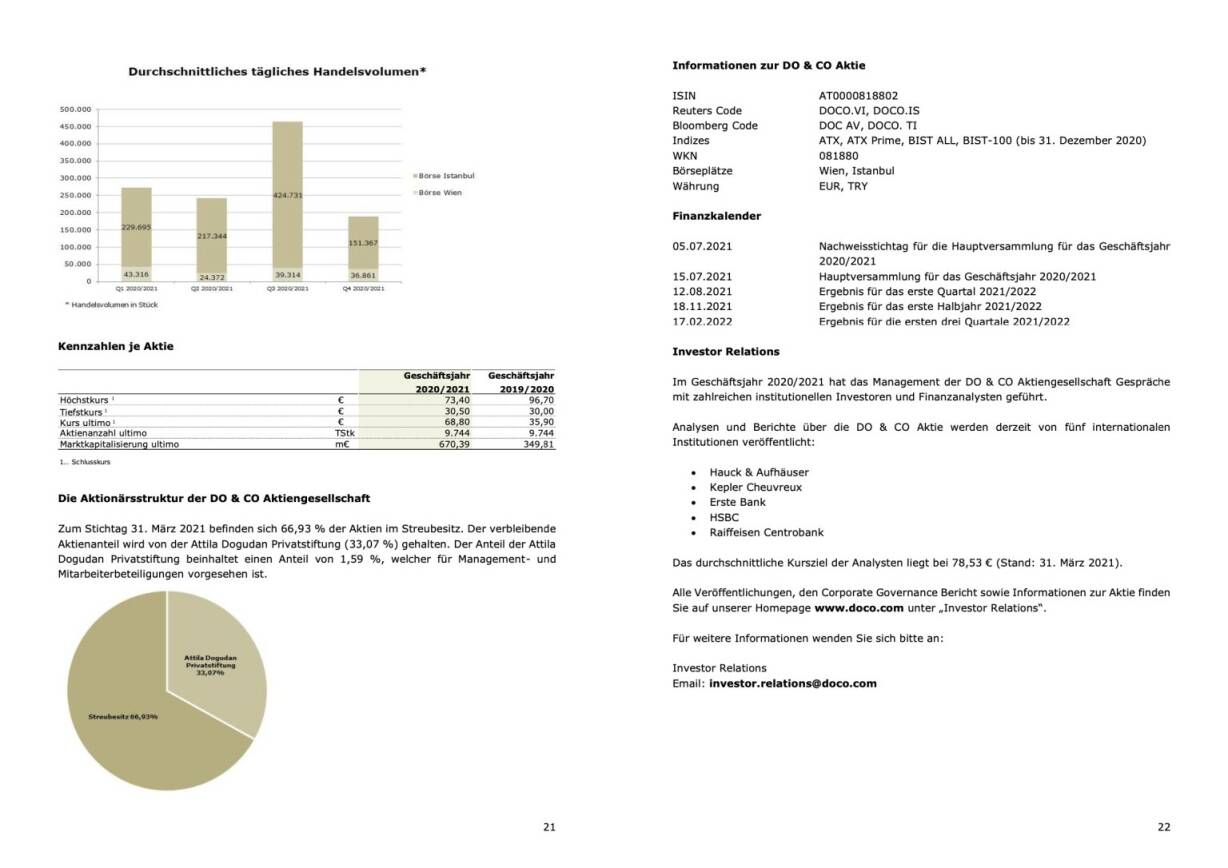 Doppelseite Do&Co Jahresfinanzbericht 2020/21