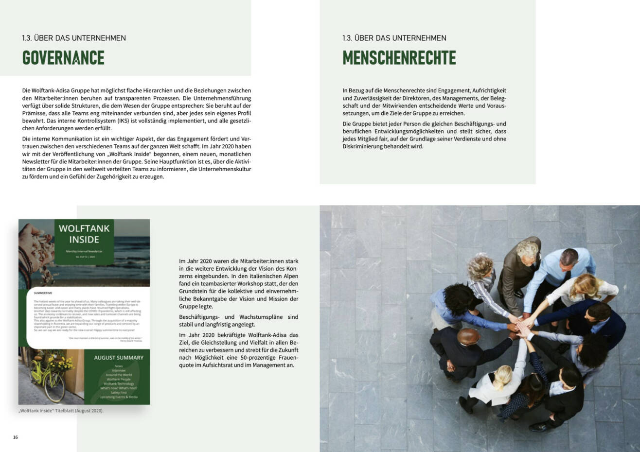 Doppelseite Wolftank Nachhaltigkeitsbericht Geschäftsjahr 2020