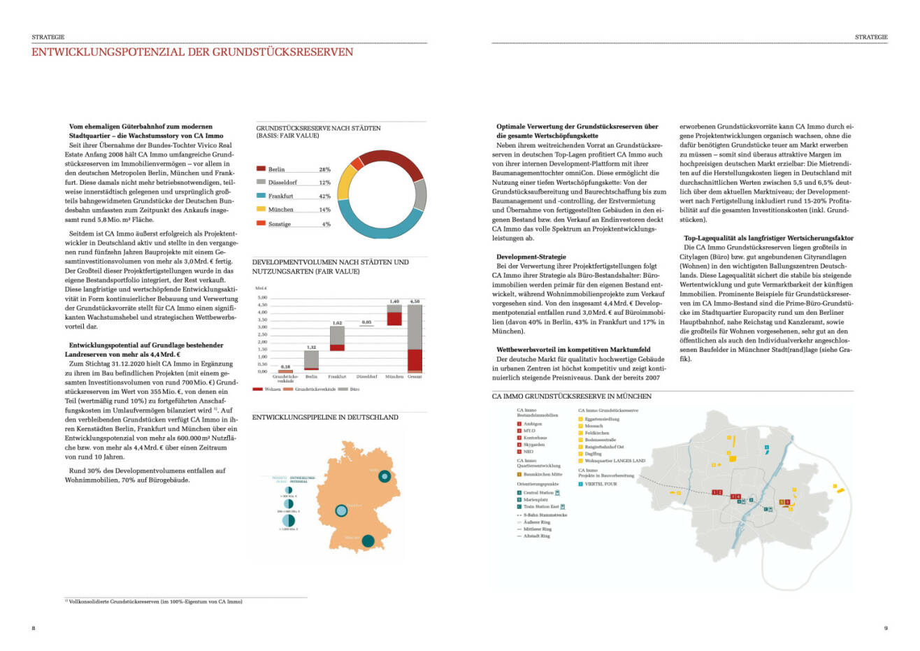 Doppelseite CA Immo Geschäftsbericht 2020