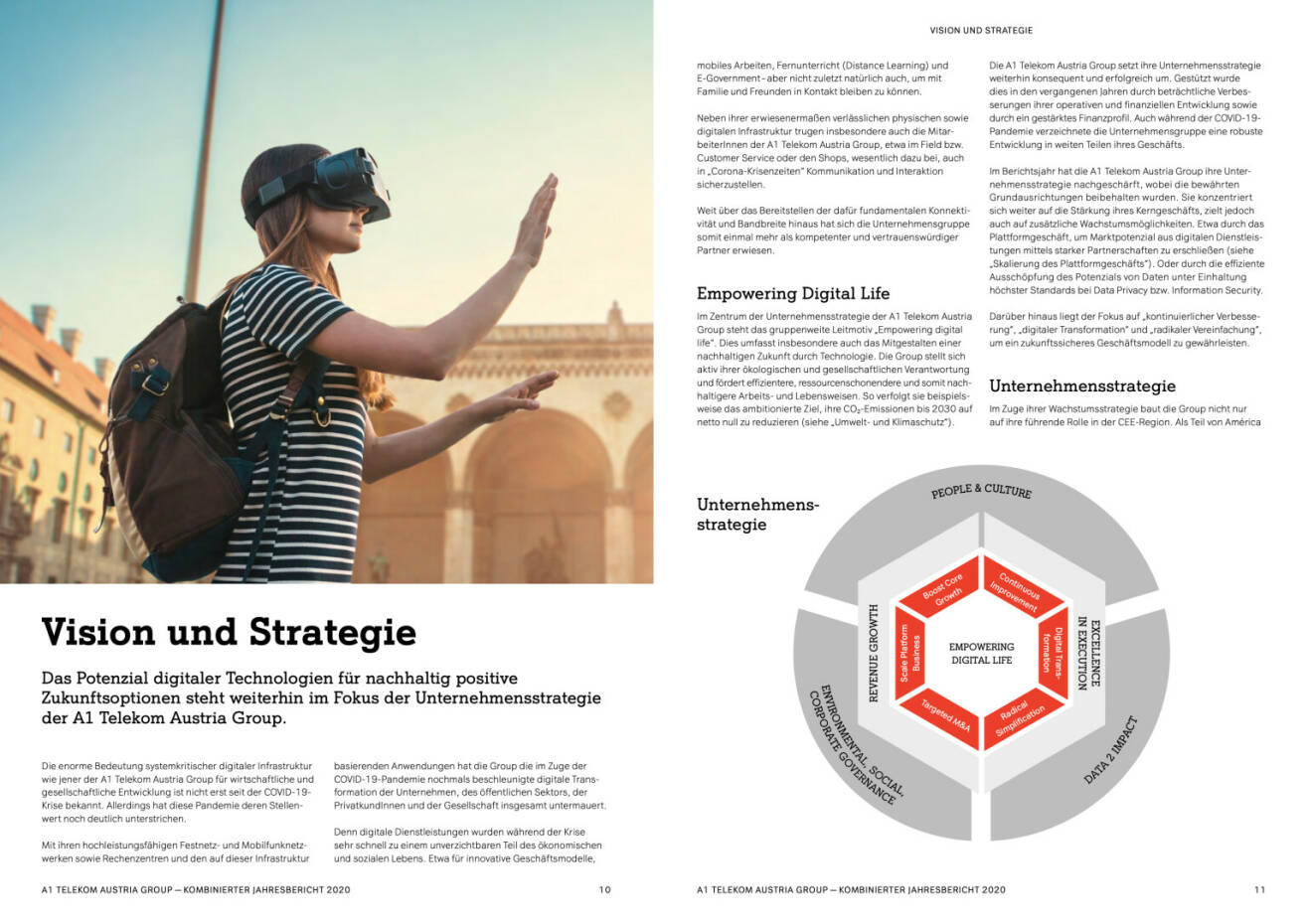 Doppelseite A1 Telekom Austria Kombinierter Jahresbericht 2020