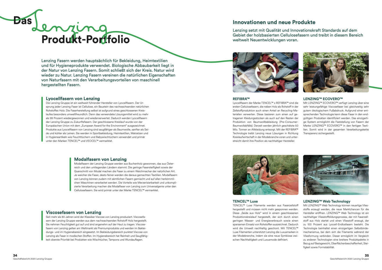Doppelseite Lenzing Geschäftsbericht 2020