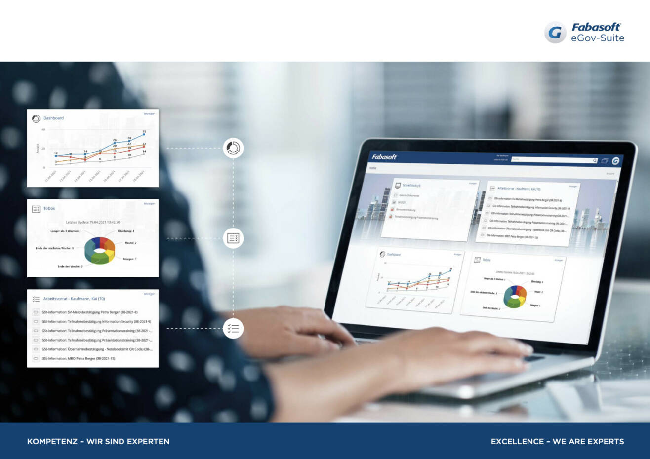 Doppelseite Fabasoft Geschäftsbericht 2020/2021