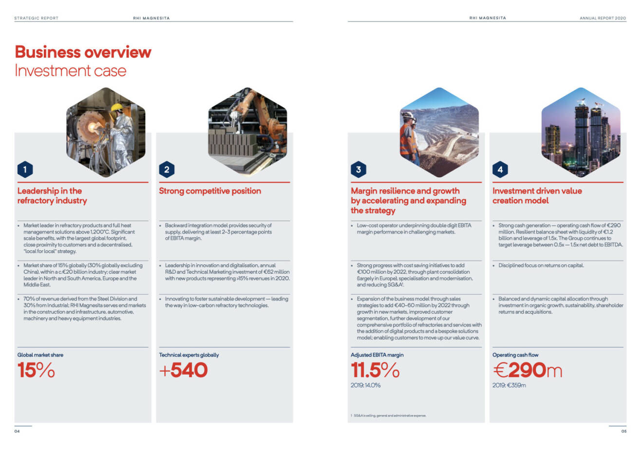 Doppelseite RHI Magnesita Geschäftsbericht 2020