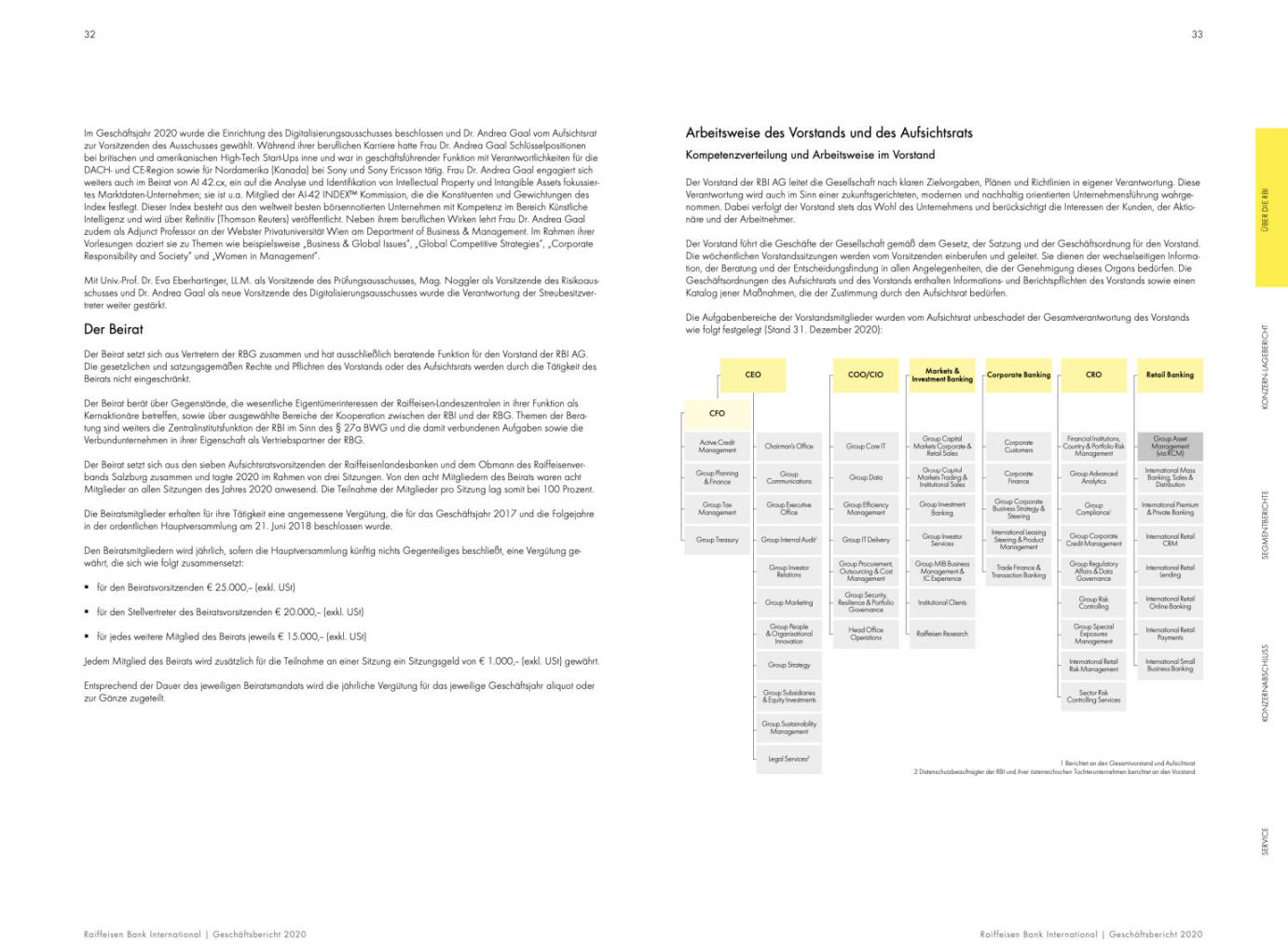 Doppelseite RBI Geschäftsbericht 2020