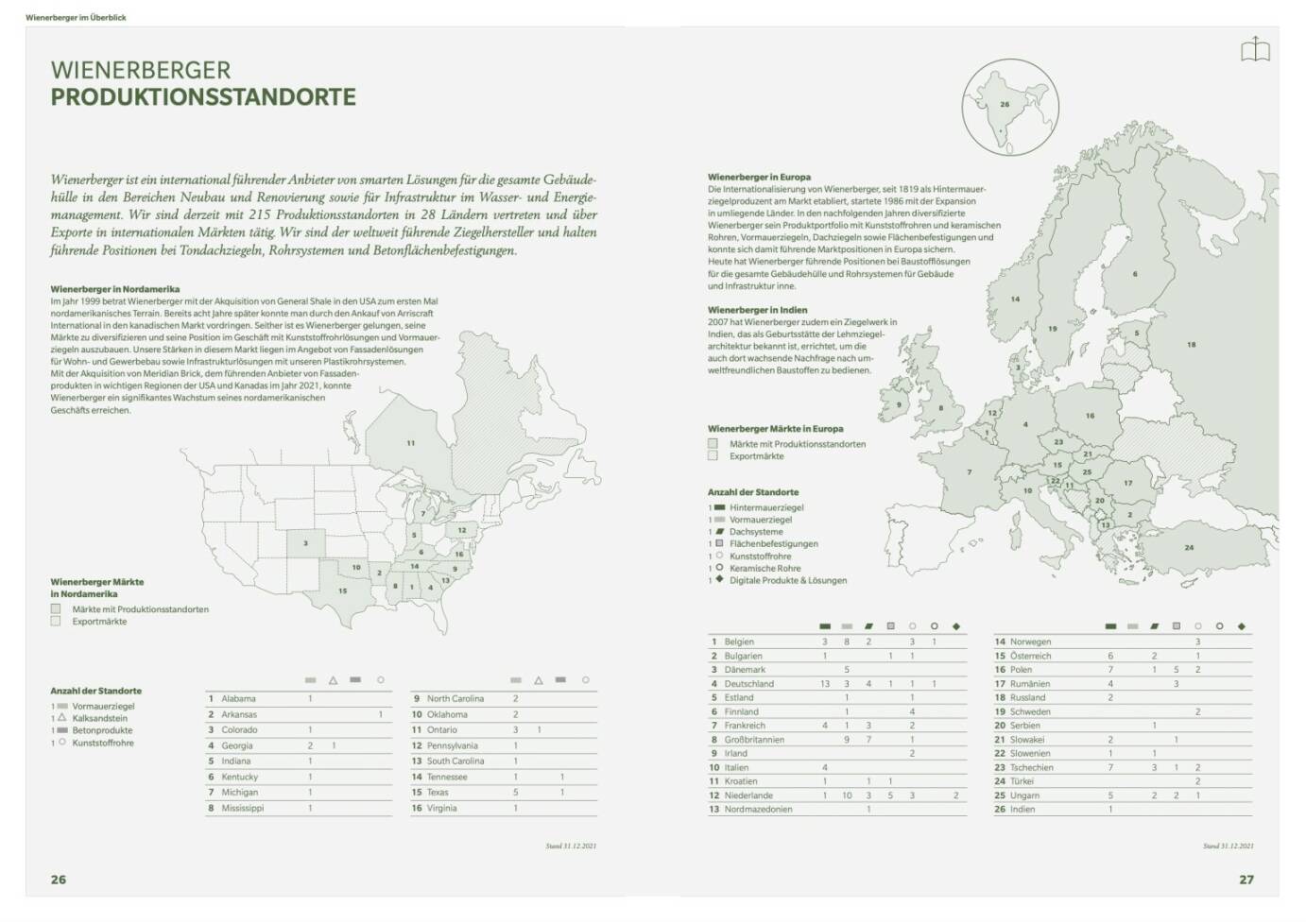 Doppelseite Wienerberger Geschäftsbericht 2021