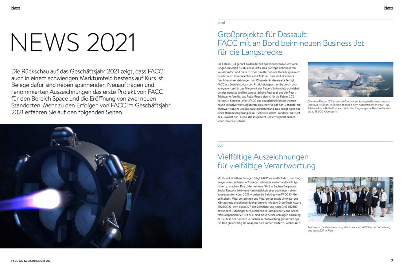 Doppelseite FACC Geschäftsbericht 2021