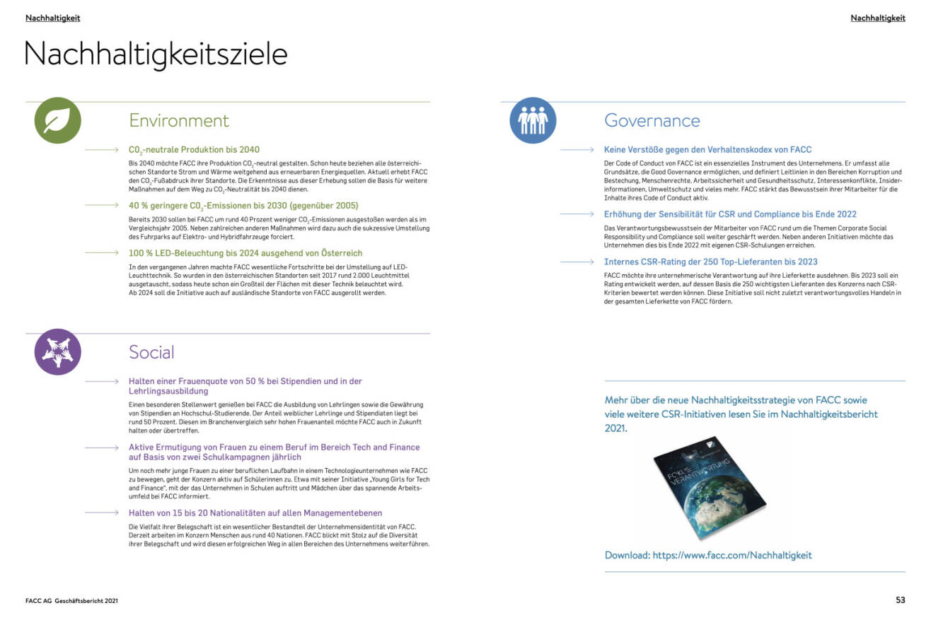 Doppelseite FACC Geschäftsbericht 2021