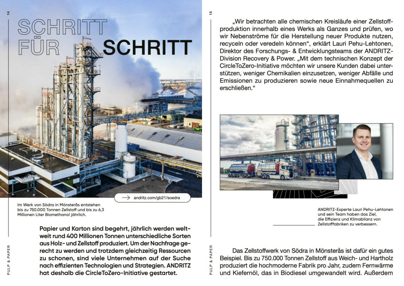 Doppelseite Andritz Geschäftsbericht 2021