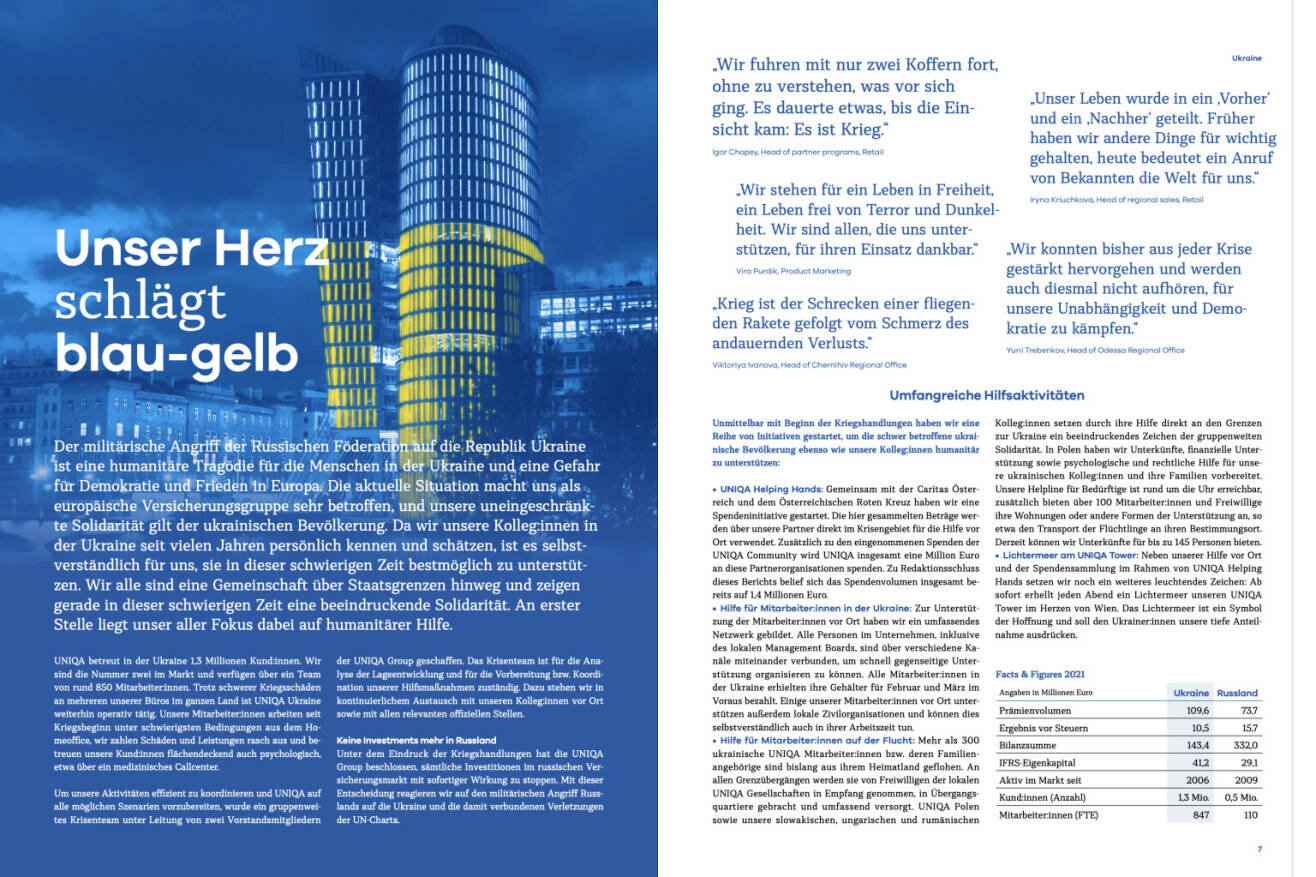 Doppelseite Uniqa Geschäftsbericht 2021