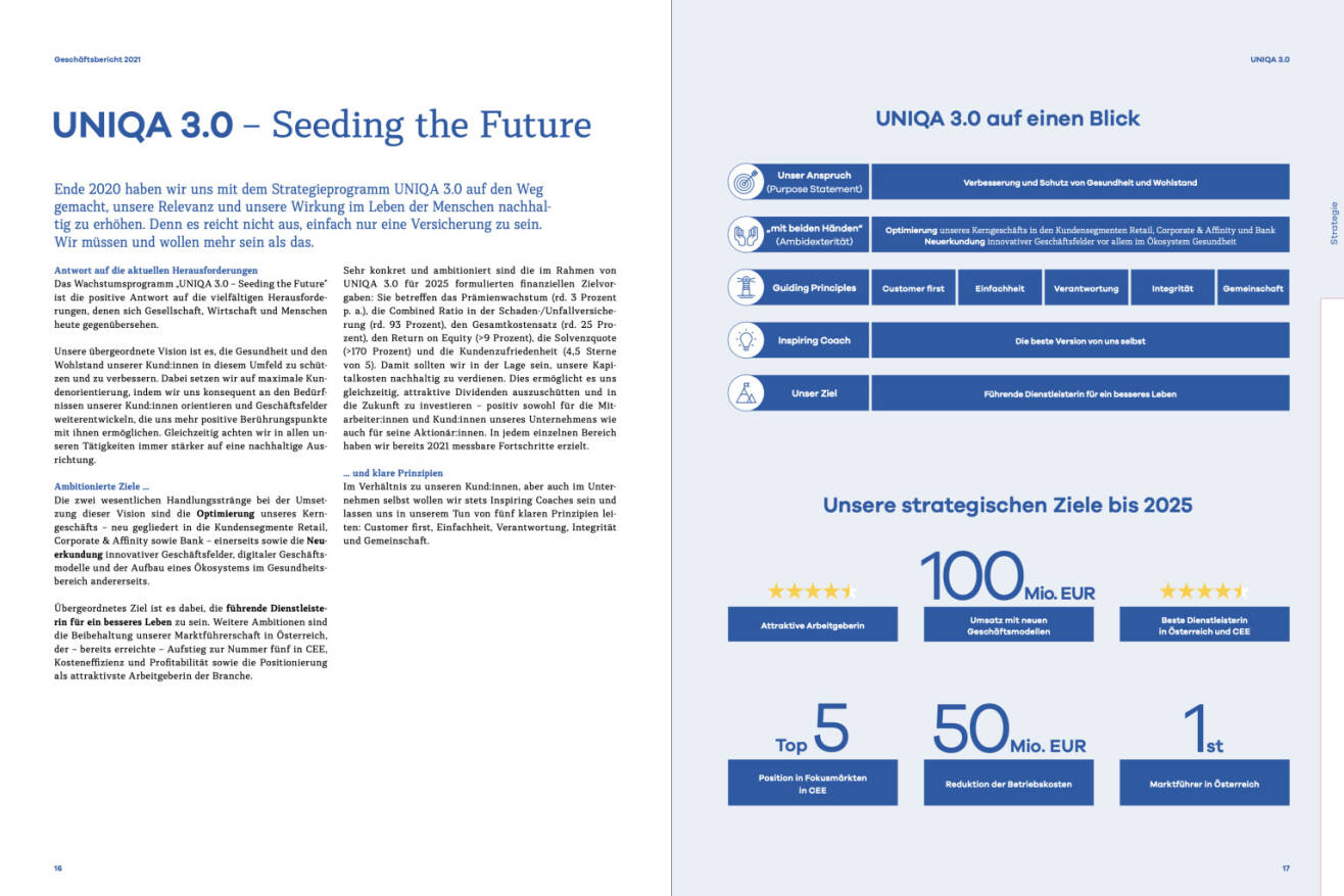 Doppelseite Uniqa Geschäftsbericht 2021