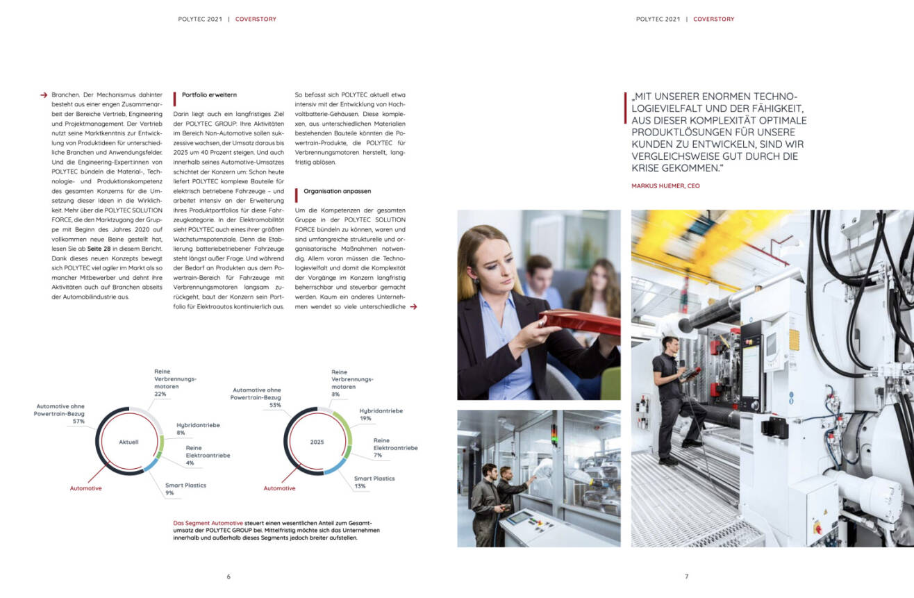 Doppelseite Polytec Geschäftsbericht 2021